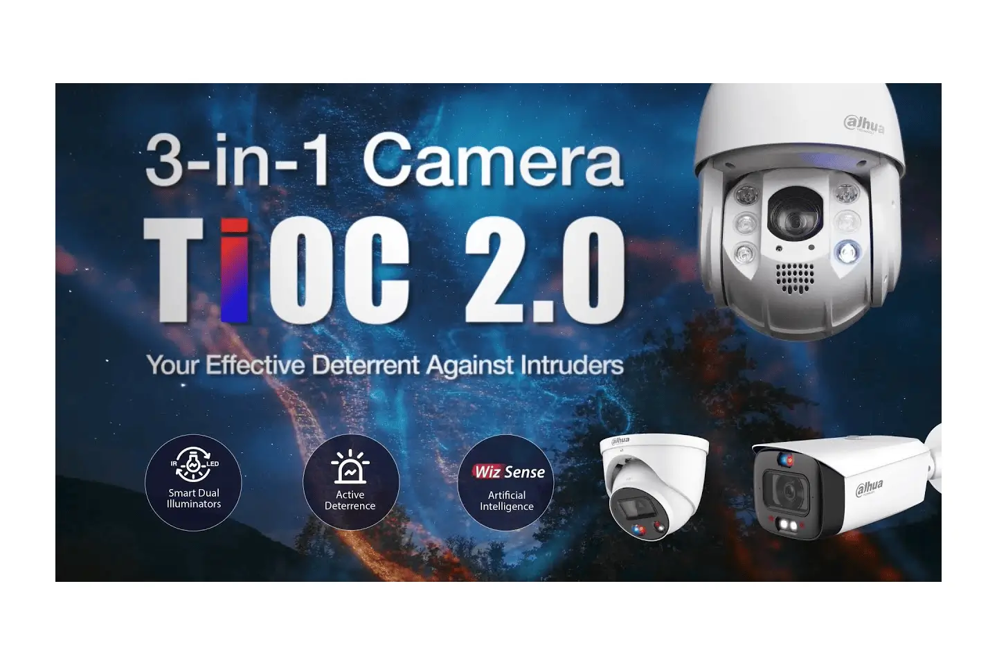 CCTV -Dahua